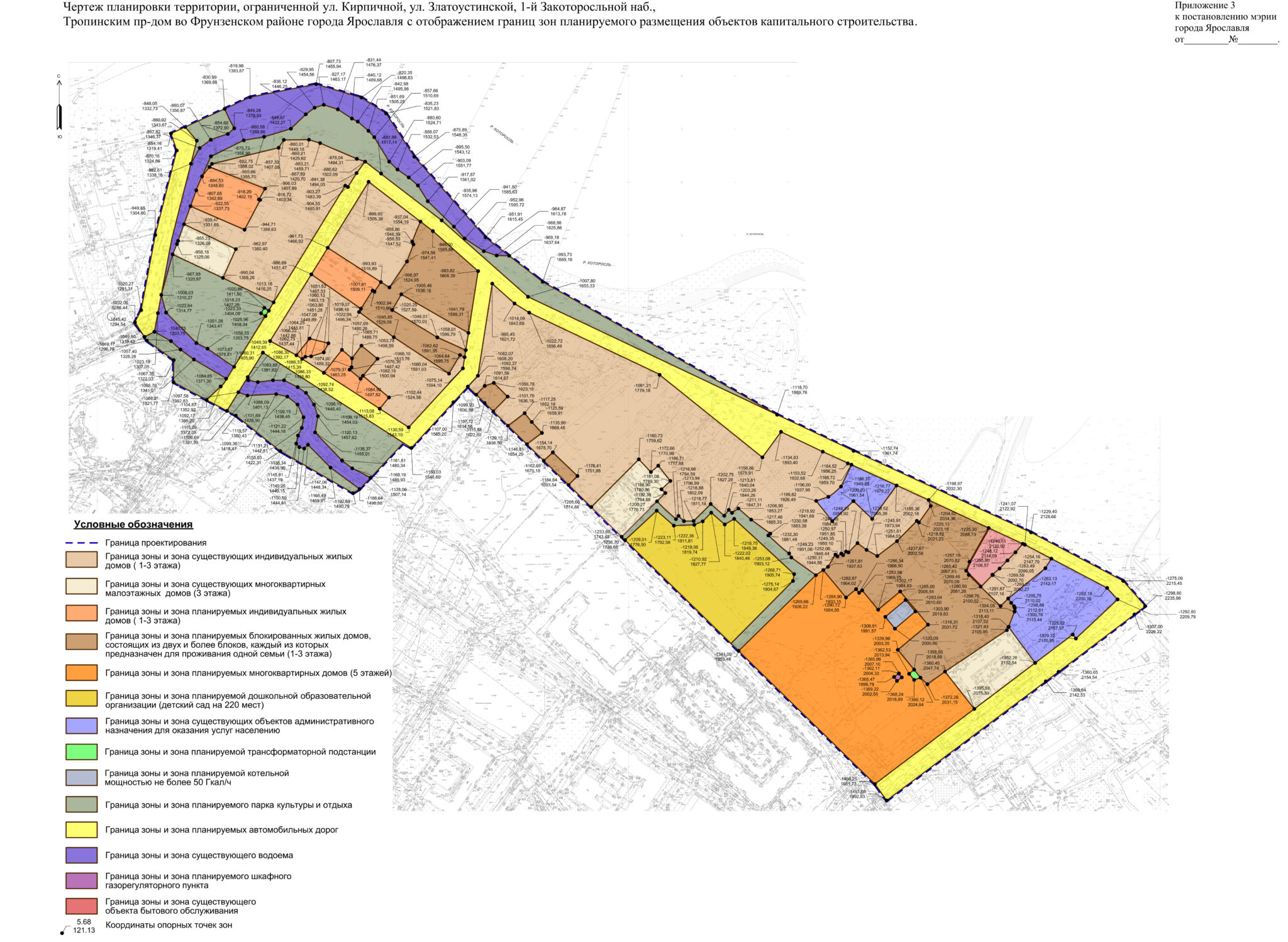 Граница территории. Проект планировки территории Ярославль. Проект планировки функциональные зоны. Проекты планировки территорий общего пользования. Планировка территории Ярославский район.
